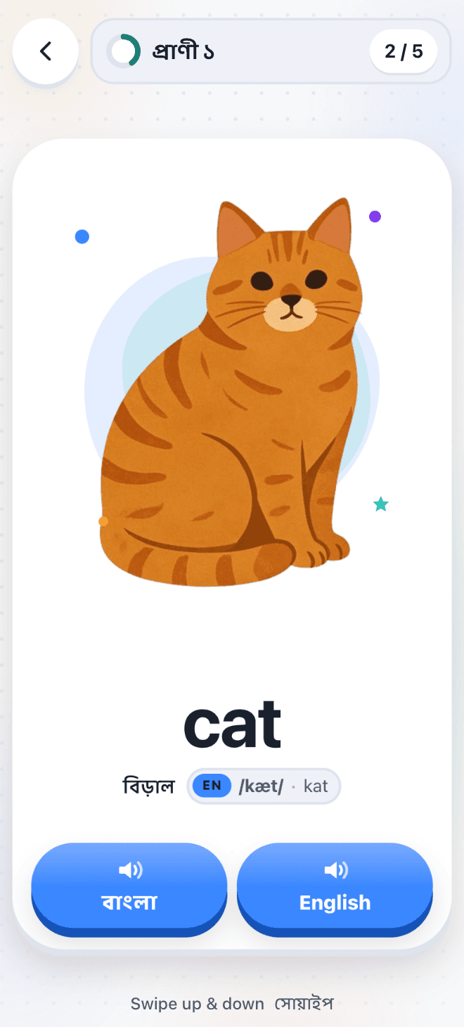 TotWord Learn flashcard showing a cat illustration with its Bengali word, English spelling, IPA phonetics and dual audio buttons